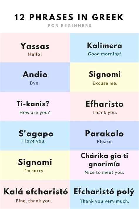 Essential Greek Phrases for Travel - #Essential #Greek #language # ...