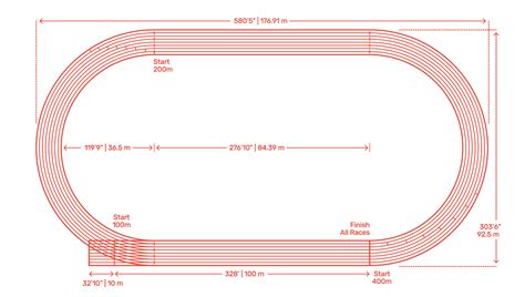 Track And Field Dimensions Layout