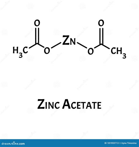 Zinc Acetate is a Molecular Chemical Formula. Zinc Infographics. Vector ...