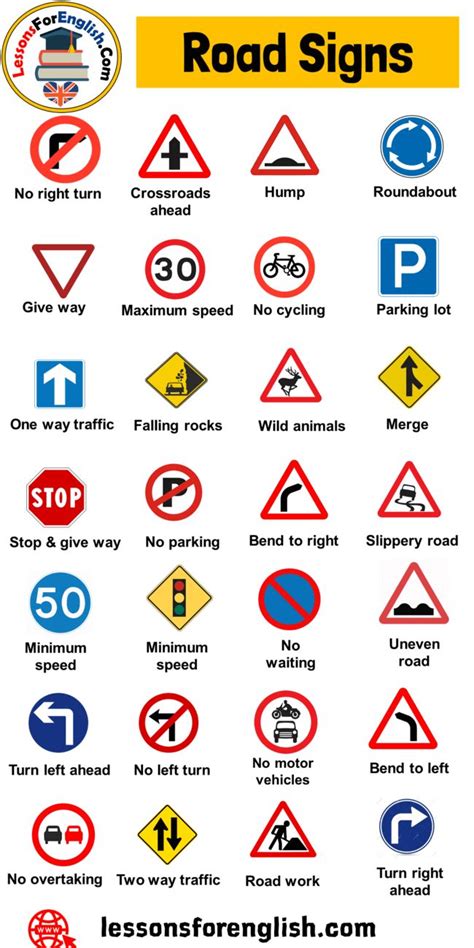 Road Signs and Symbols, Names of Road Signs To facilitate road traffic ...