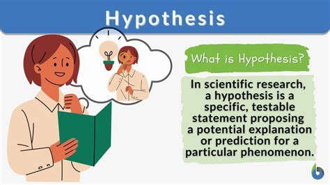 Hypothesis - Definition and Examples - Biology Online Dictionary