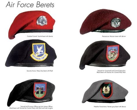 AIR FORCE BERETS