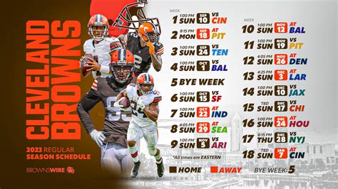 Browns: The 2023 schedule has arrived - Yahoo Sports