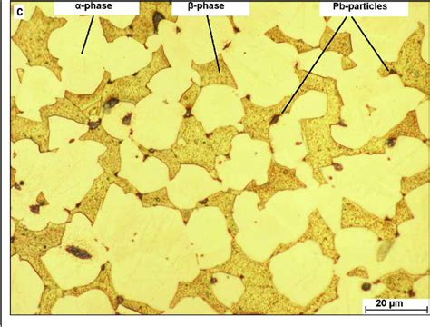 Brass Microstructure