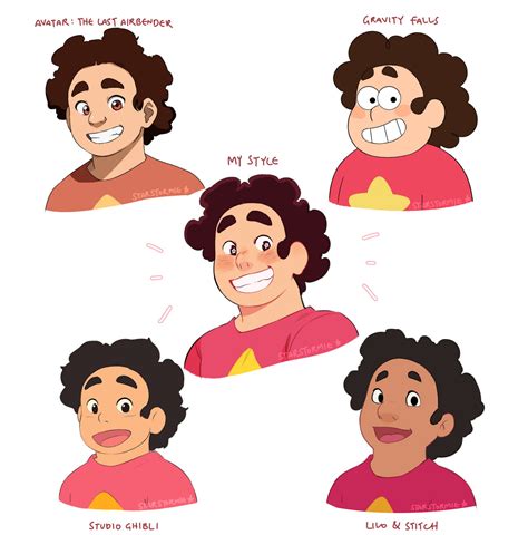 Style Challenge ft. Steven!!!! by origami-guru on DeviantArt