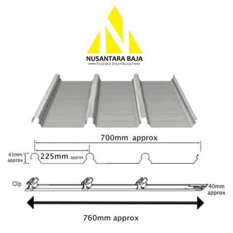 Harga Atap Spandek Kliplok Agustus 2023 Klip Lok Galvalum Bluescope ...