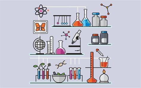 Chemistry Project for Clas12: Topics Sample Projects | Leverage Edu