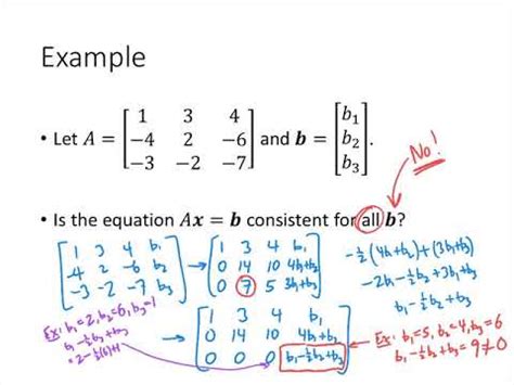 Matrix And Linear Algebra Package For Excel