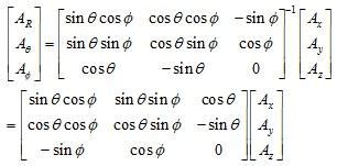 Transform from Cartesian to Spherical Coordinate - Web Formulas