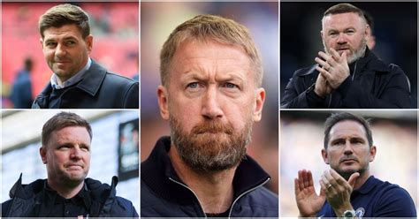 13 Best English Managers in World Football Right Now [Ranked]