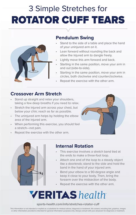 3 Exercises for Rotator Cuff Tears Infographic | Sports-health