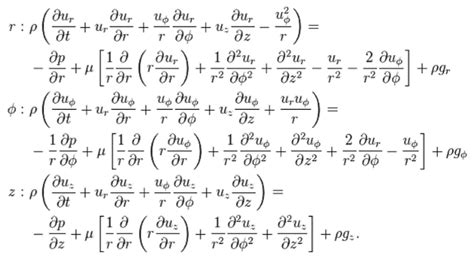 Fun with the Navier-Stokes Equations