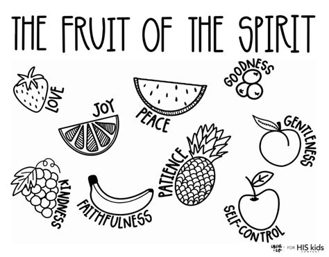 Fruit Of The Spirit Free Printable - Printable Form, Templates and Letter