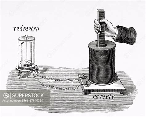 Electromagnetic Induction. Faraday's electromagnetic induction ...