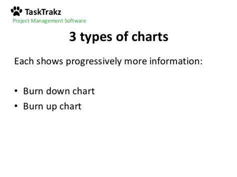 Burn Down Chart Vs Burn Up Chart: A Visual Reference of Charts | Chart ...