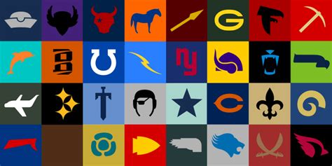 NFL Minimalism Logos - Concepts | Sports logo design, Logos, Funny logo