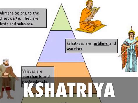 Kshatriya by Anjali Patel