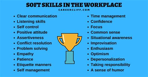 180 Soft Skills in the Workplace - Importance, How To Improve - CareerCliff