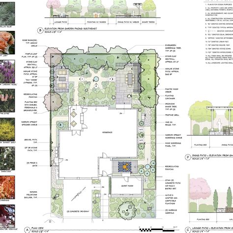 The Landscape Architect's Process: Preliminary Design Phase — Verdance ...