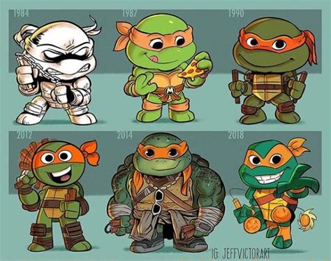 Pin by Jakovo Mtz on Ninja Turtles | Teenage mutant ninja turtles ...