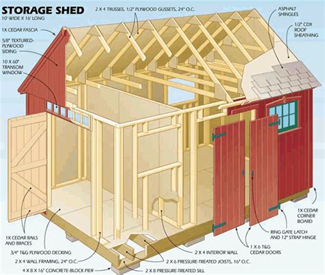 Tool Shed Plans – Designs To Consider When Choosing a Plan | Shed ...