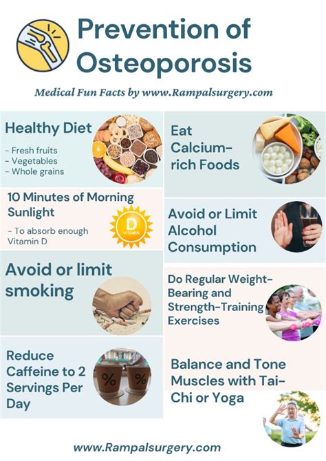 Prevention of Osteoporosis by Dr Sanjiv Rampal Orthopaedic Petaling ...