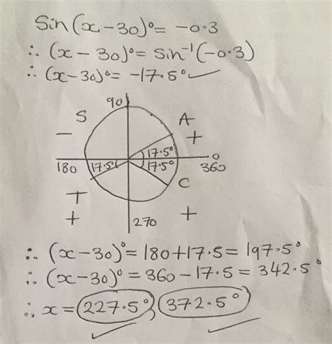 [DIAGRAM] Gymnastics Cast Diagram - MYDIAGRAM.ONLINE