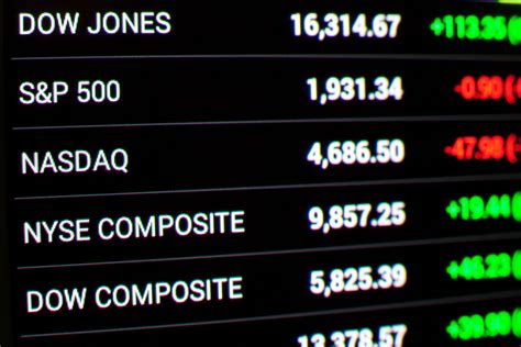 Dow Jones Industrial Average vs. S&P 500