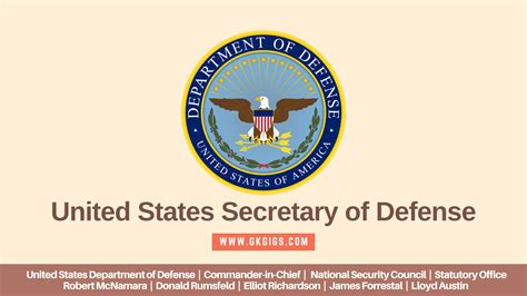 Who Is The Secretary Of Defense In The United States - GkGigs