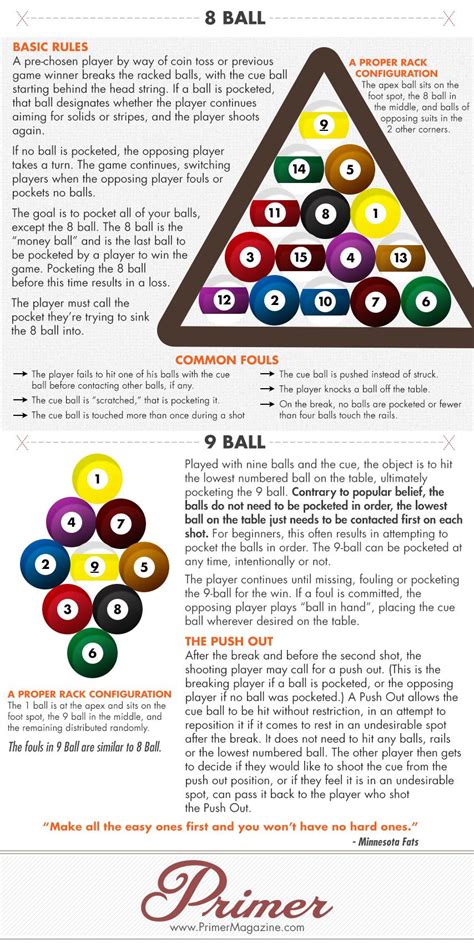 8-Ball Pool Rules Printable - Printable Word Searches