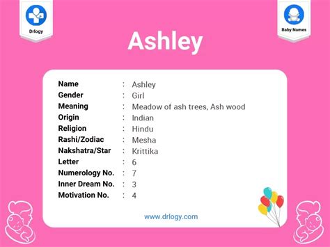 The Name Ashley In Letters