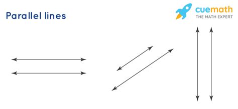 Lines And Angles - Definition, Types, Properties