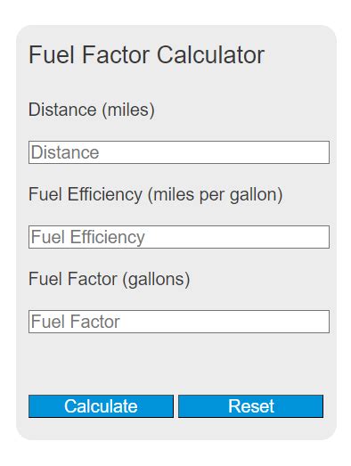 Fuel Factor Calculator - Calculator Academy