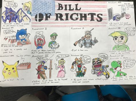 My Smash Bros. Themed Bill of Rights Project! The drawings are a bit ...