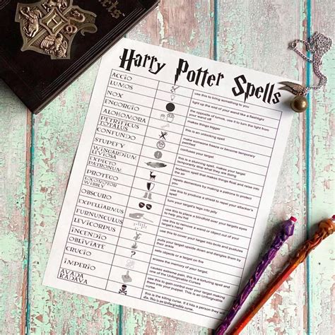 Printable Harry Potter Spells