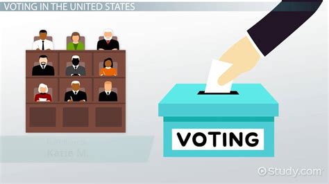 17th Amendment: Lesson for Kids - Lesson | Study.com