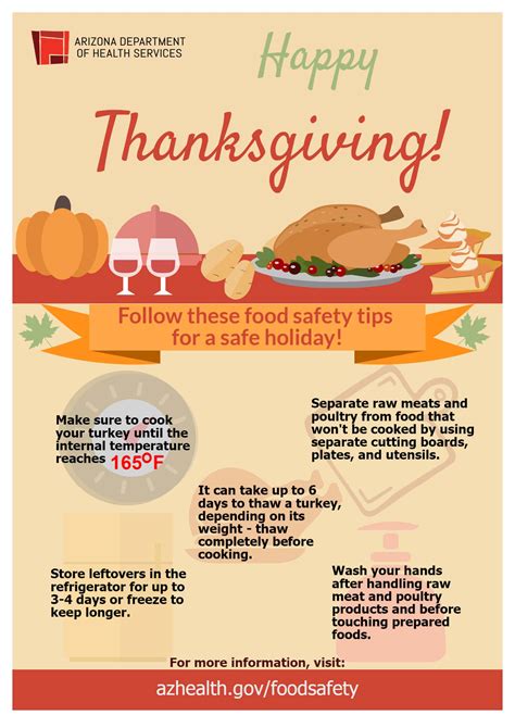 Tips to Keep Your Thanksgiving Meals Safe – AZ Dept. of Health Services ...