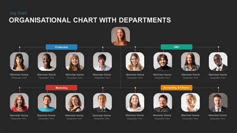 Organizational Chart PowerPoint Template with Departments - Slidebazaar