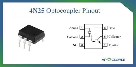 4N25 Optocoupler: Datasheet, Circuit, Pinout | Switched mode power ...