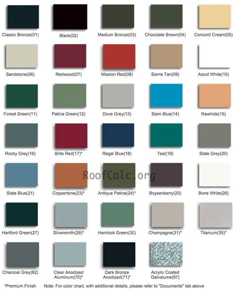 Metal Roof Colors: How to Pick the Right Color for Your House