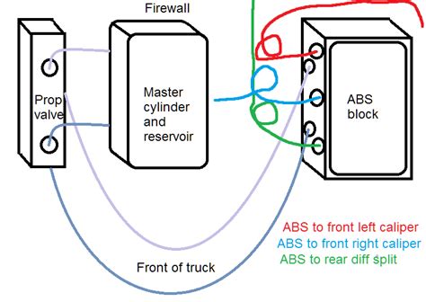 [DIAGRAM] 2000 S10 Brake Line Diagram - MYDIAGRAM.ONLINE