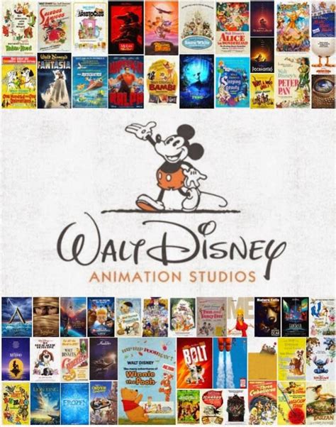 Walt Disney Animation Studios Movies