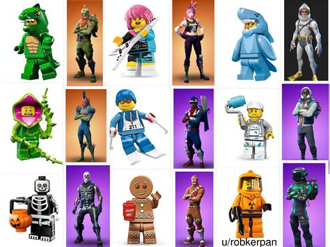 Where Fortnite Really Gets Their Skin Ideas From... : r/FortNiteBR