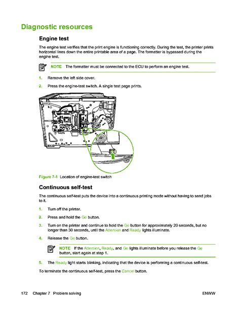 HP LASERJET P2015 SM-4 Service Manual download, schematics, eeprom ...