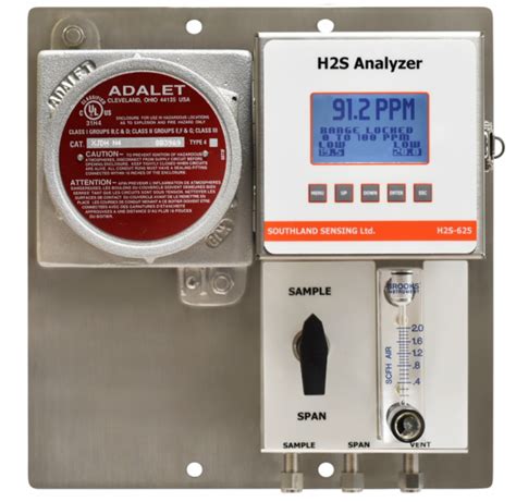 Hazardous Area Online Process Hydrogen Sulfide Analyzer, CE - Southland ...