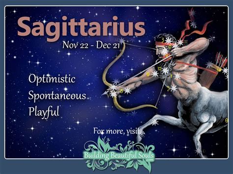 How To Attract A Sagittarius Man – Telegraph