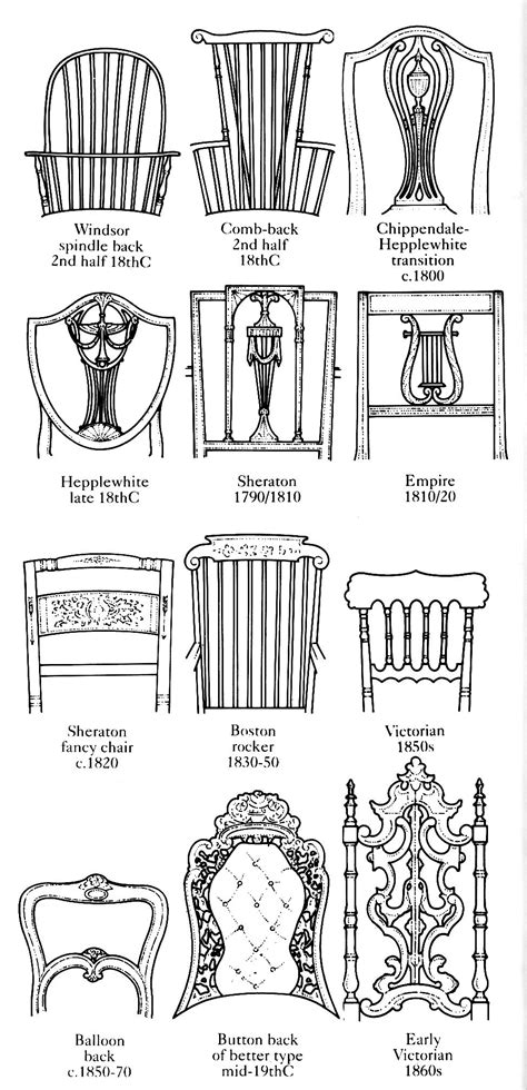 Upholstered Antique Chair Styles Coloring Pages - Hannah Thoma's ...