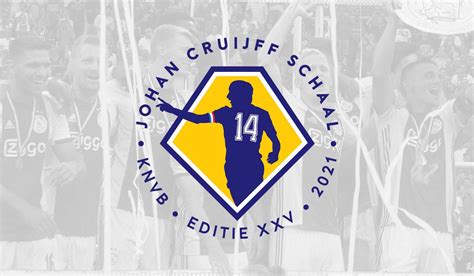 Johan Cruyff Institute will offer two master's degree scholarships at ...