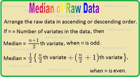 Median Formula For Grouped Data