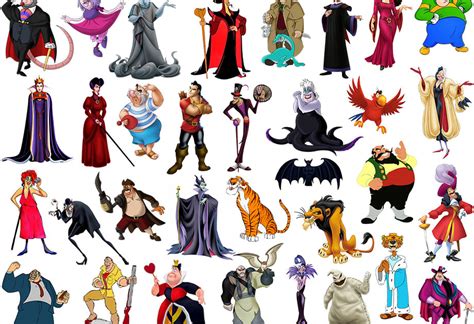 Top Ten Disney Villains Based on Success